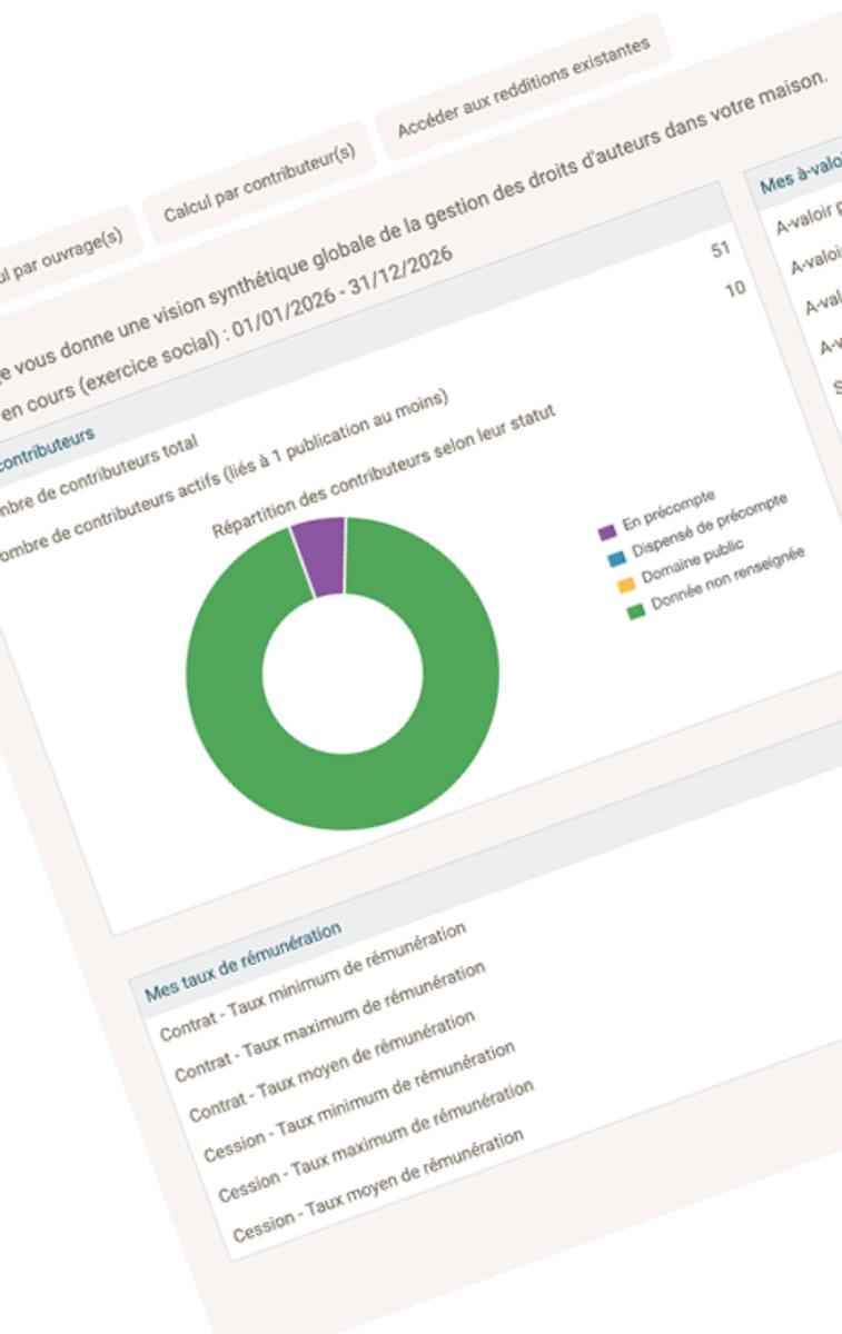 Parlons de... Droits d'auteurs